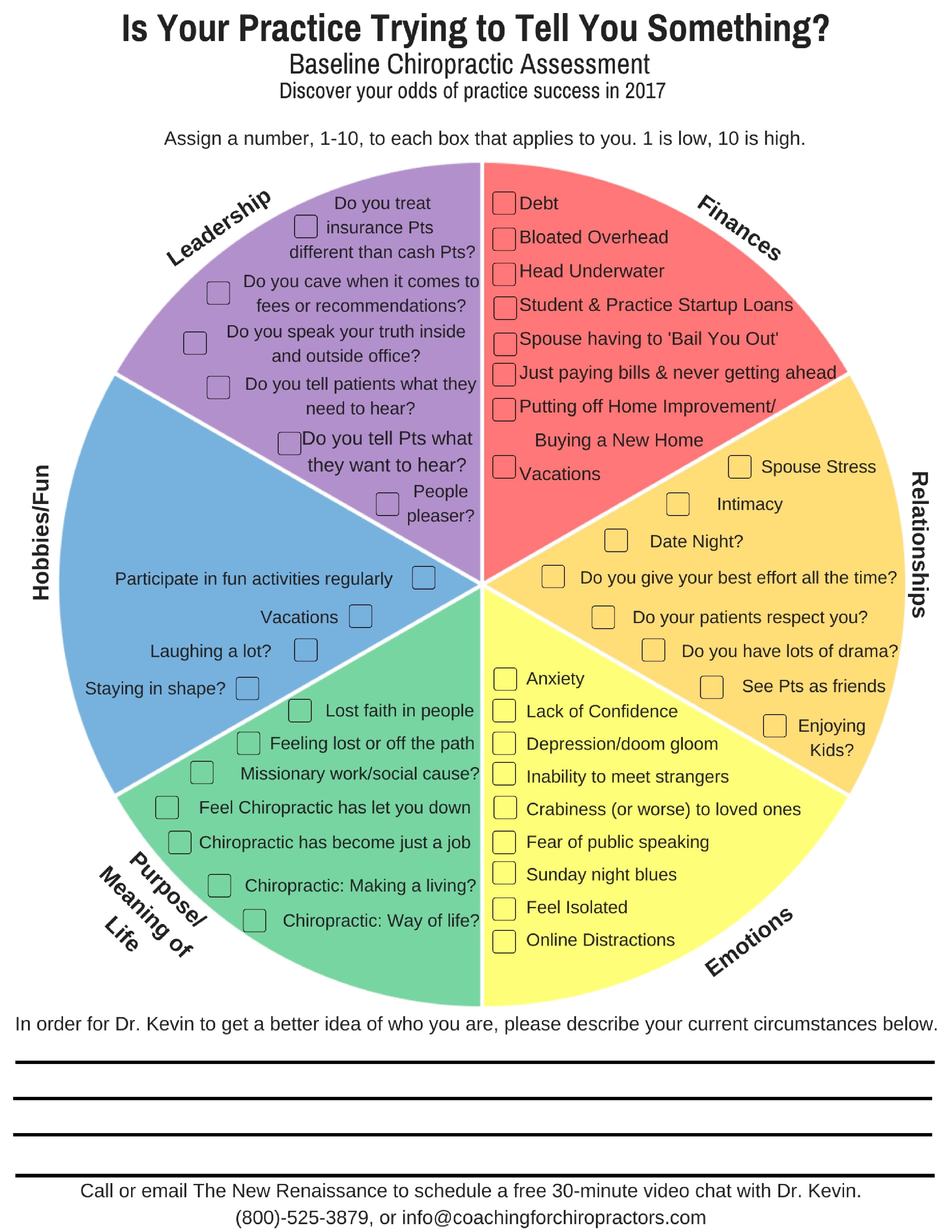 Is Your Practice Trying to Tell You Something- (4)